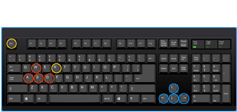 keyboard controls